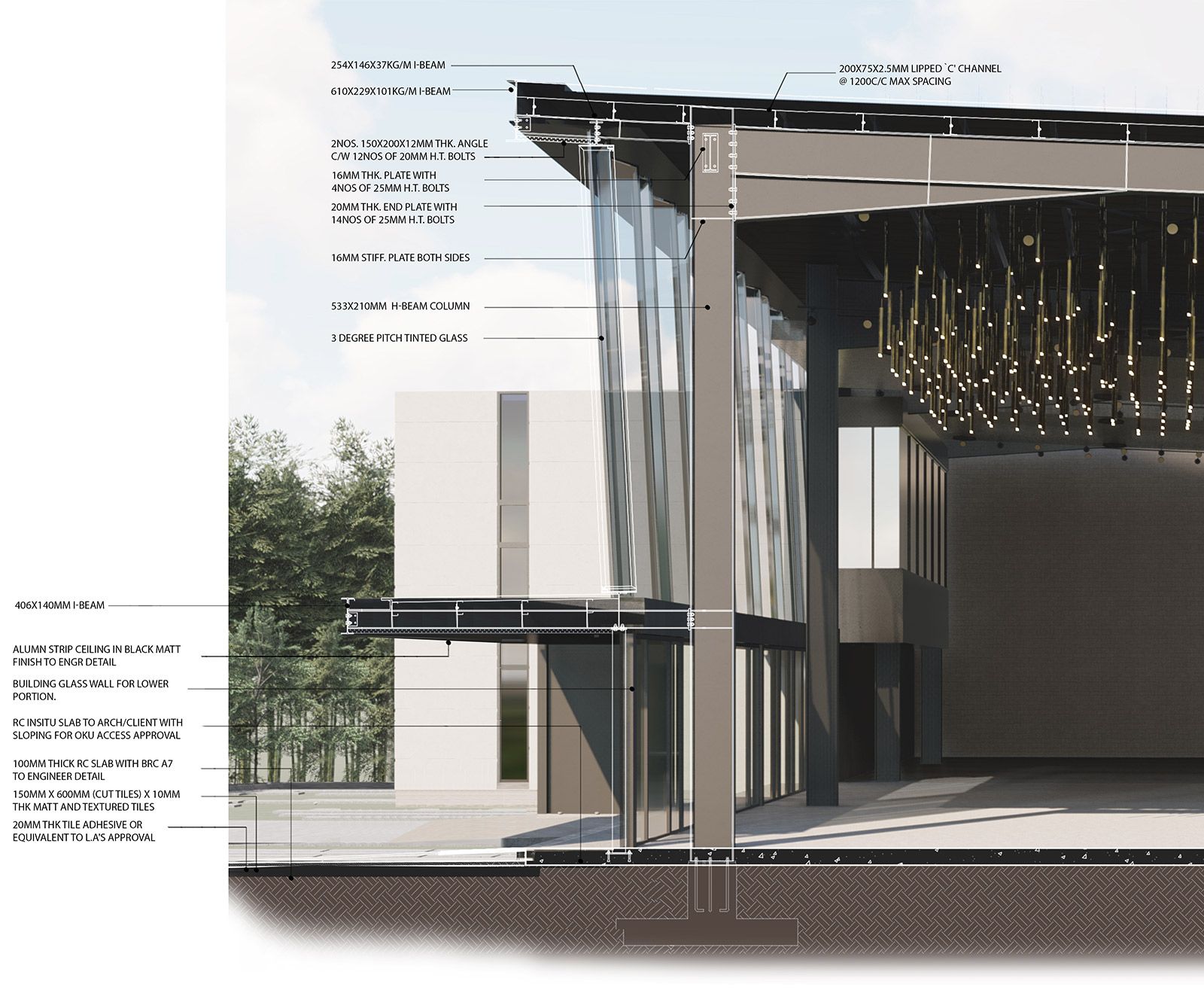 Elevation design